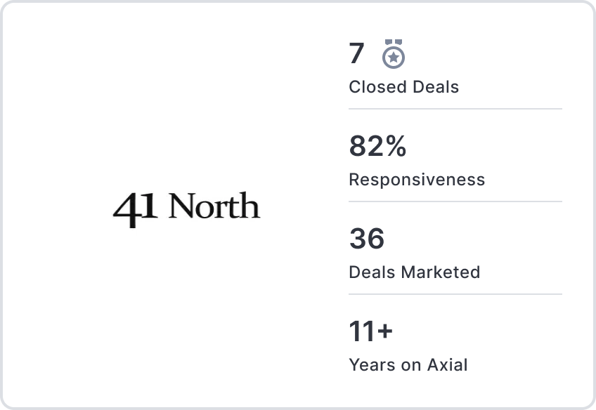 41 North card: closed deals, responsiveness, deals marketed, years on Axial