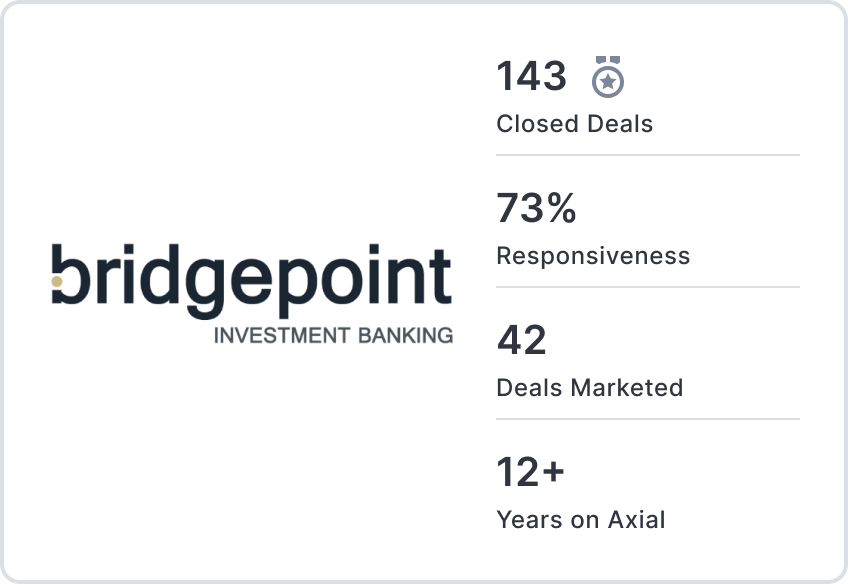 Bridgepoint Investment Banking card: closed deals, responsiveness, deals marketed, years on Axial