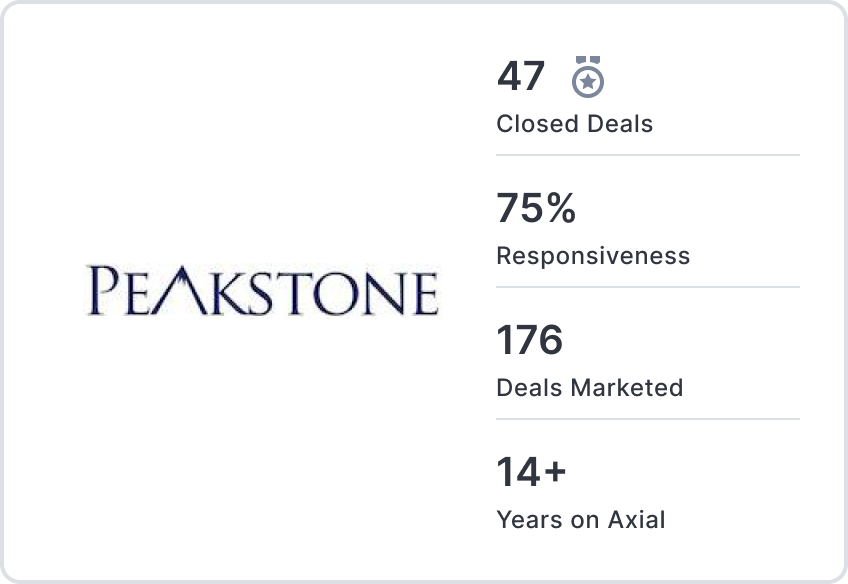 Peakstone card: closed deals, responsiveness, deals marketed, years on Axial