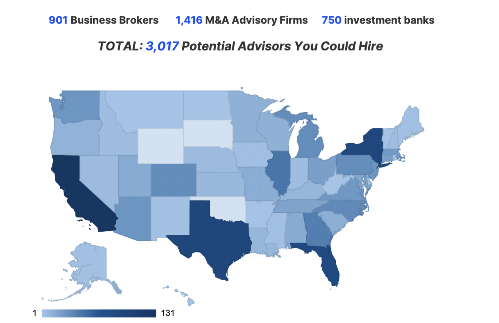 Potential Advisors You Could Hire