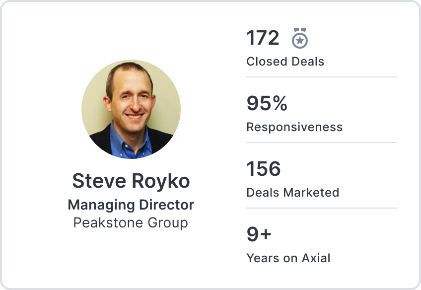 Steve Royko Managing Director: Peakstone Group