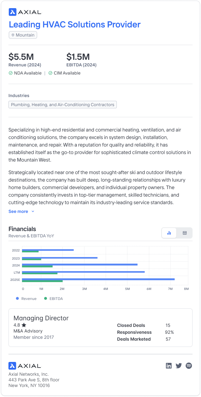 Investment Teaser for a Leading HVAC Solutions Provider